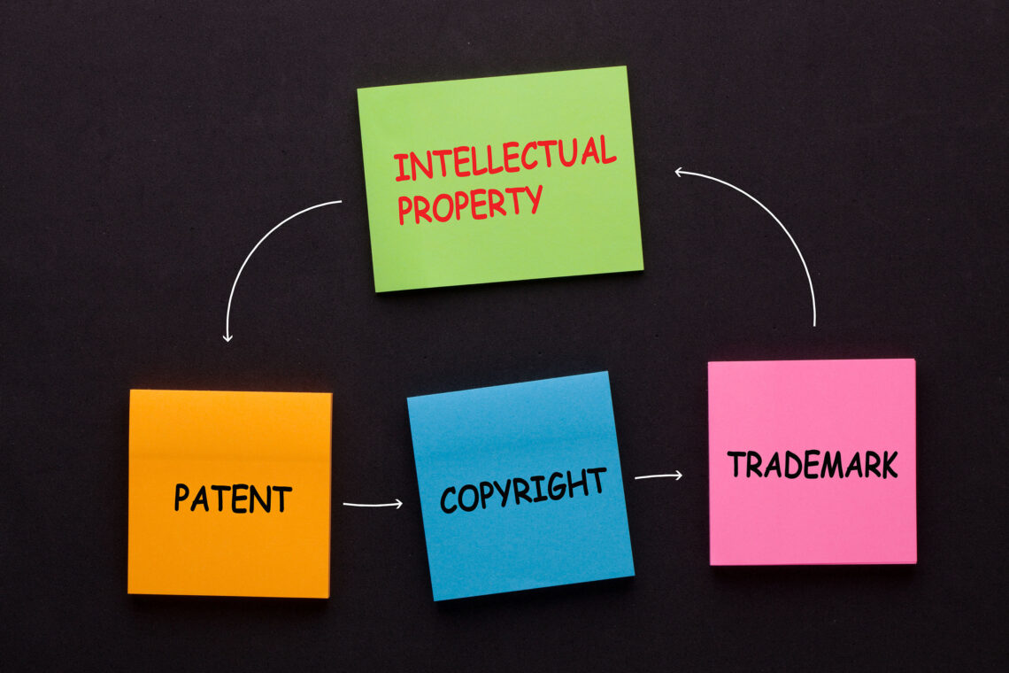 Intellectual Property Types: Patent vs Trademark vs Copyright